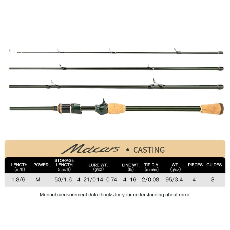 Fishing rod with its packaging on a white background