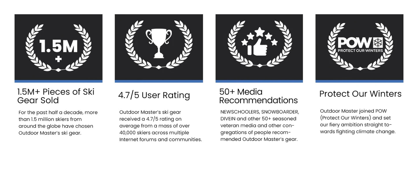 OutdoorMaster MIPS Ski Snowboard Helmet – Adjustable Ventilated Snowboarding Helmet for Men & Women | PC Shell + EPS Foam Winter Safety Gear