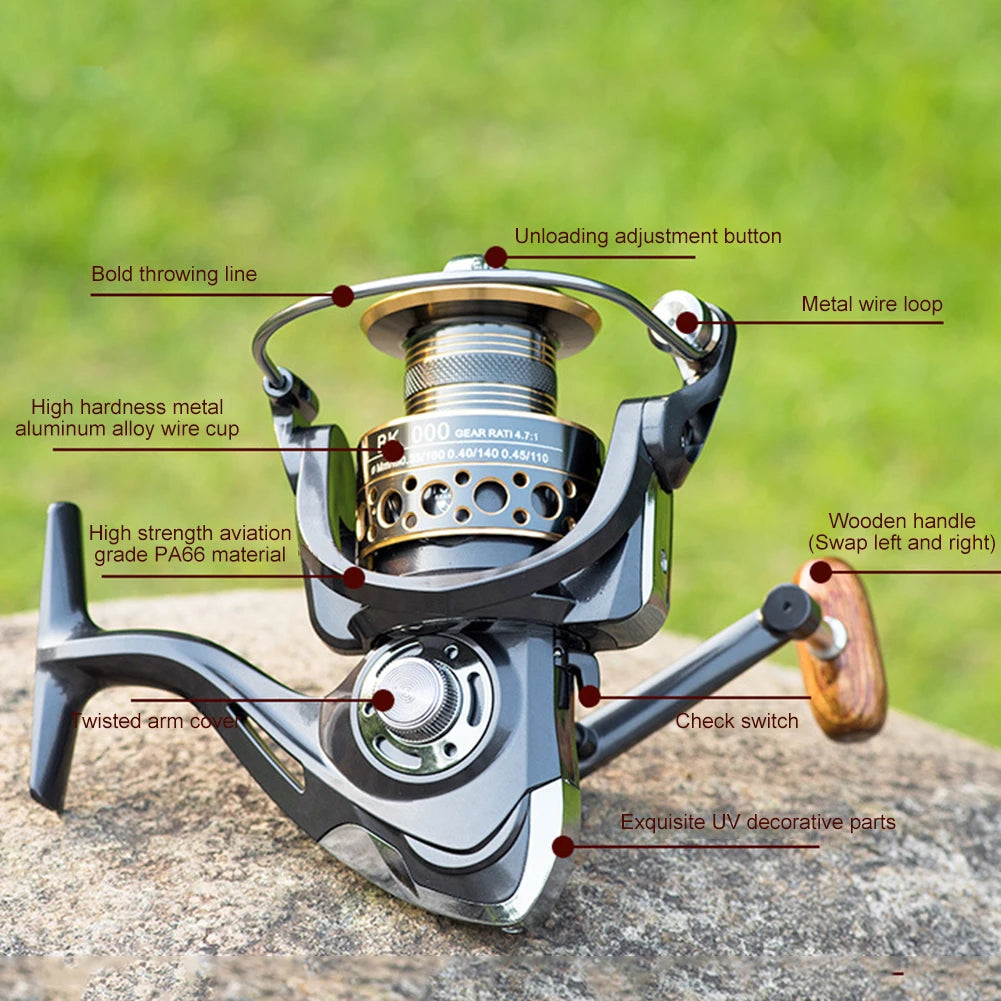 Fishing reel with labeled features on a blurred natural background