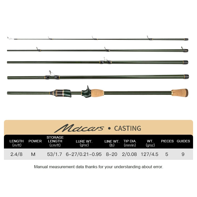Fishing rod with four sections and technical specifications on a white background