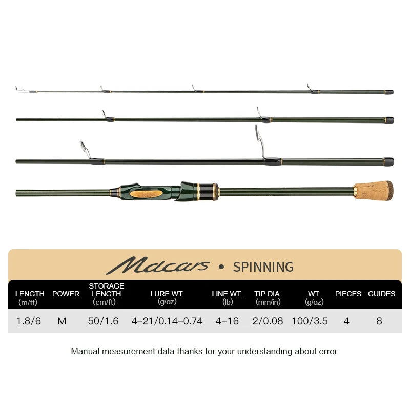 Fishing rod with four sections and technical specifications on a beige label against a white background