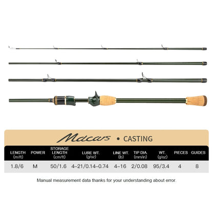 Fishing rod with its packaging on a white background