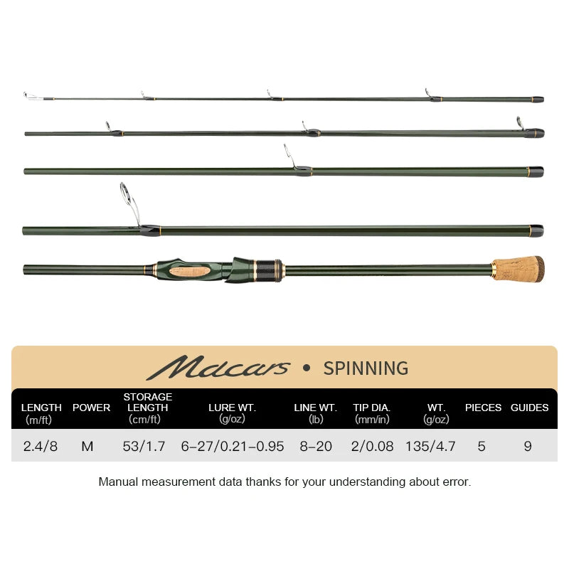 Fishing rod with its packaging displaying specifications on a white background