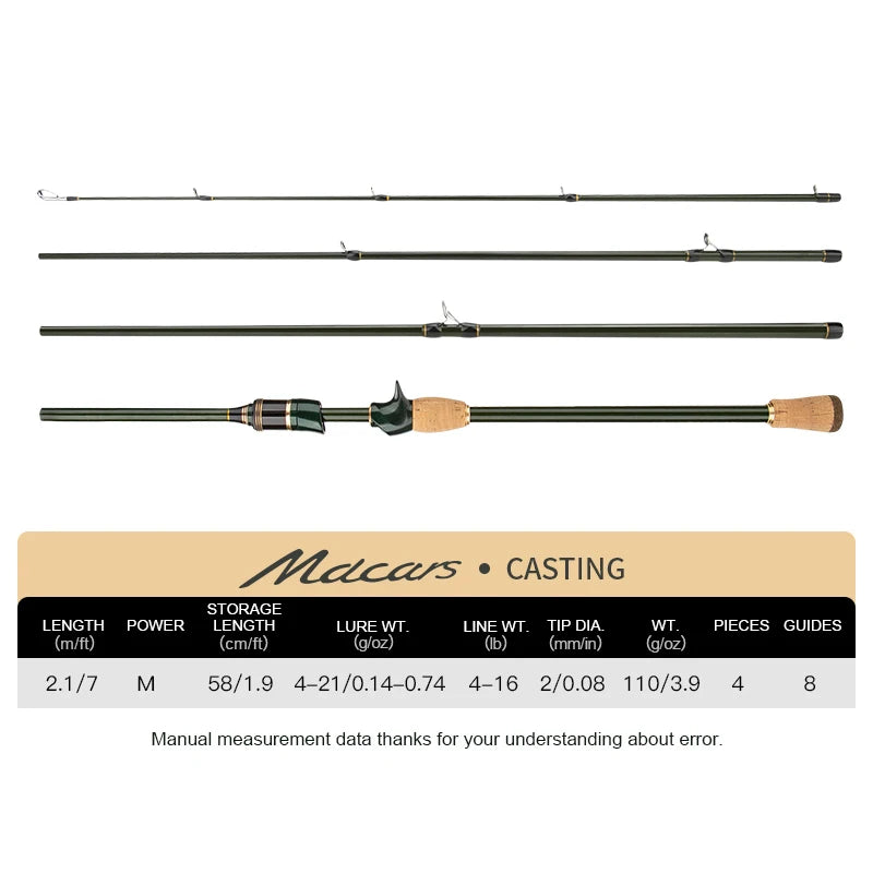 Fishing rod with its packaging displaying specifications on a white background